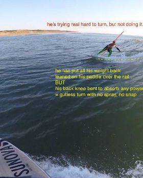Stand Up Paddle