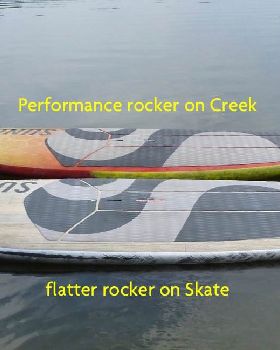 Stand Up Paddle