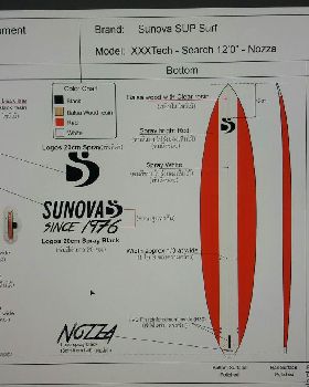 Noz image1
