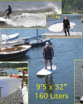 Stand Up Paddle