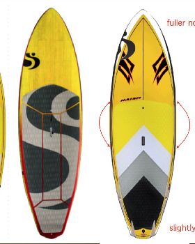Stand Up Paddle
