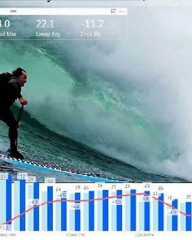 2018 Big Wave data overlay