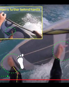 Stand Up Paddle