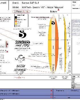 ningaloo 3