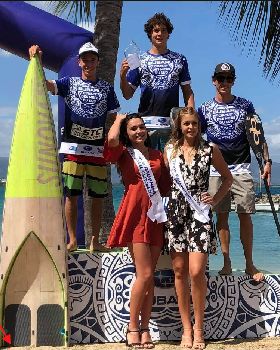Stand Up Paddle