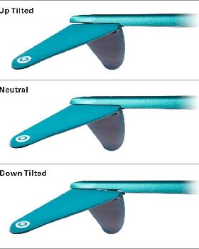 GUIDESURF tail wing adjustment 1024x1024