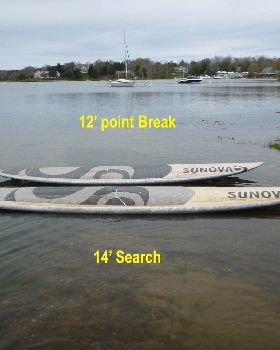 Stand Up Paddle