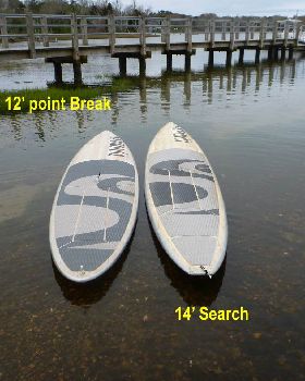 Stand Up Paddle