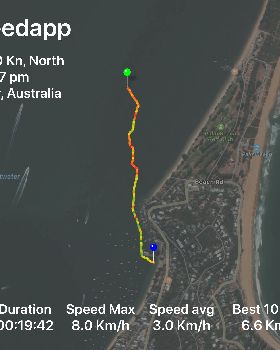 paddle home