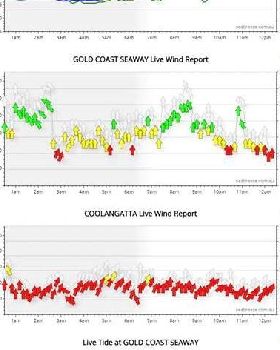 wind
