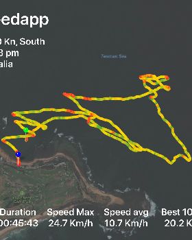 wing foiling makaha