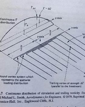 Winglets2