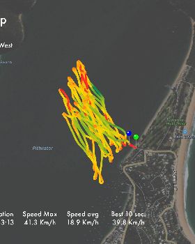 wing speed