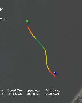 wing speed