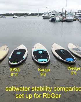 Stand Up Paddle