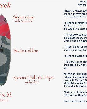 Stand Up Paddle