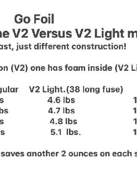 GoFoil V2L Mast weights
