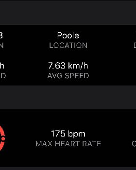2km sprint training