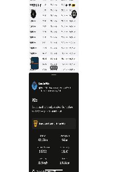 kane stats M2O