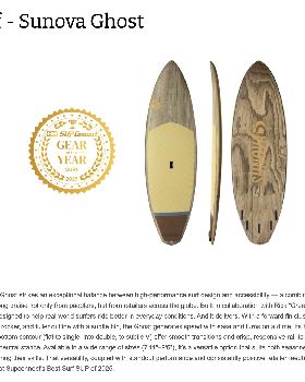 1 Gear of the Year