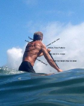 outra laird