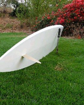 Foote Maliko 15 bottom