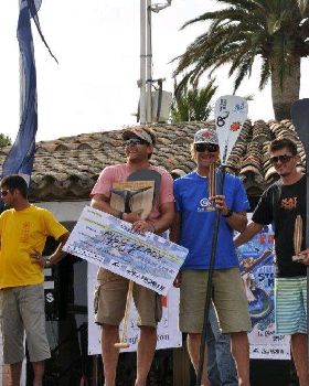 Stand Up Paddle