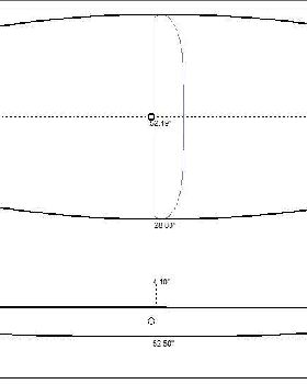 Board Plan