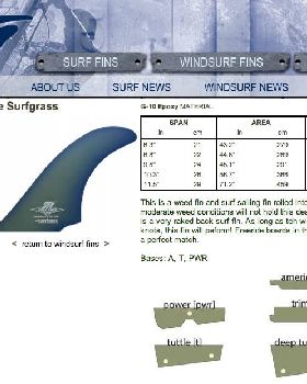 True Ames Surf Grass
