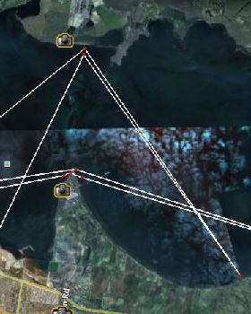 SUP DW Options