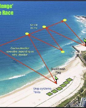 kirra challenge