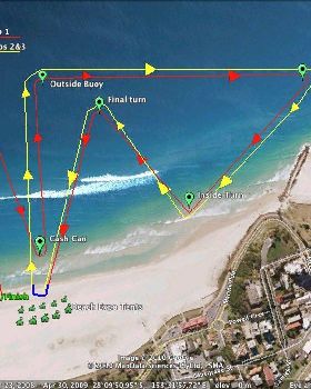 Kirra Course sp