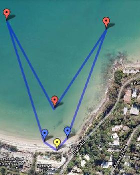 Noosa Course