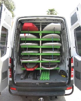 Locked and Loaded