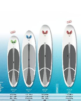 ACS bic