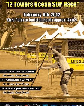 Latest Race Poster Update