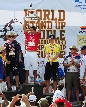 Mens Surf