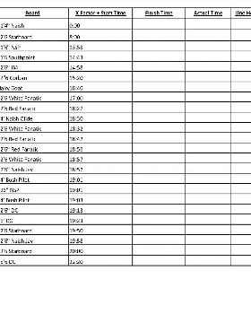 Race 4