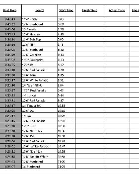 Race 7 Page 1