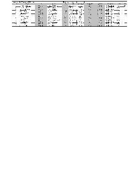Kawana Lake Time Trials 24.5.2012