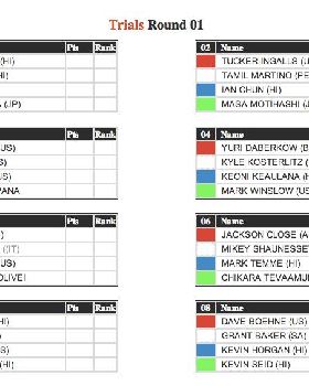 rd 1 trials