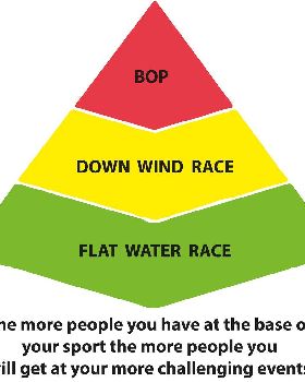 Pyramid (Large)