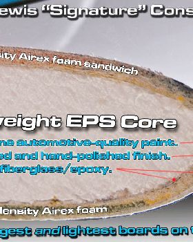 Jimmy-Lewis-SUP-Core-section-version-2