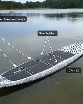 FCS Deckpad Layout