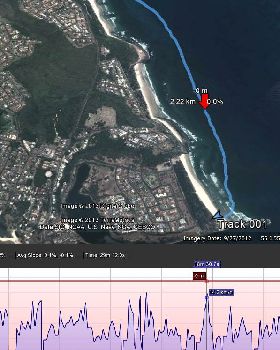 View of Google Earth with track speed graph