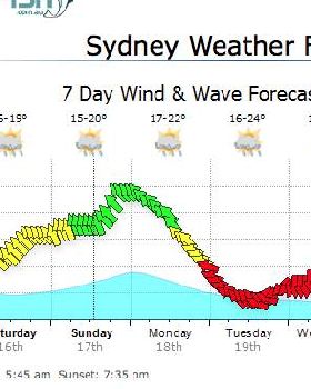 Screen Shot 2013-11-16 at 5.06.36 pm