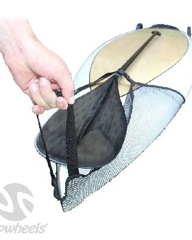 SUP Wheels? SUP Strap Handle