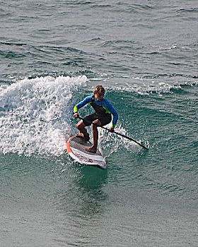 bit of wind cant keep a good sup down