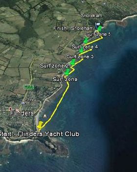 Sawtooth SUP Surf Race