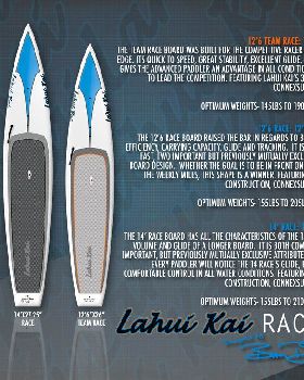 L.Kai Race 2015 1000